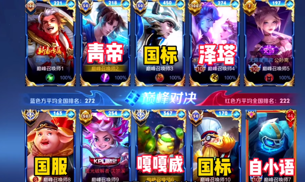 关于力量之争：双方对决纷呈火药味的信息