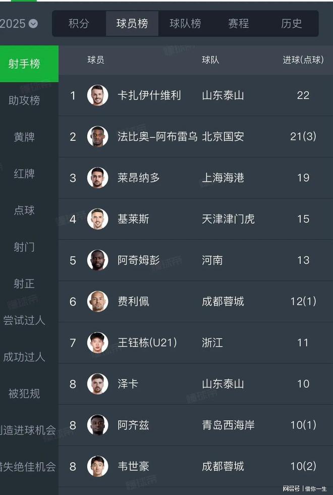 包含队员受伤引发热议,球队备战将面临挑战的词条 包含队员受伤引发热议,球队备战将面临挑战的词条